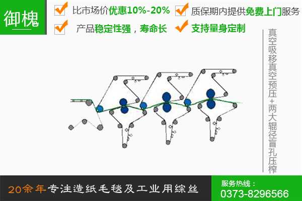 真空吸移真空预压+两大辊径盲孔压榨